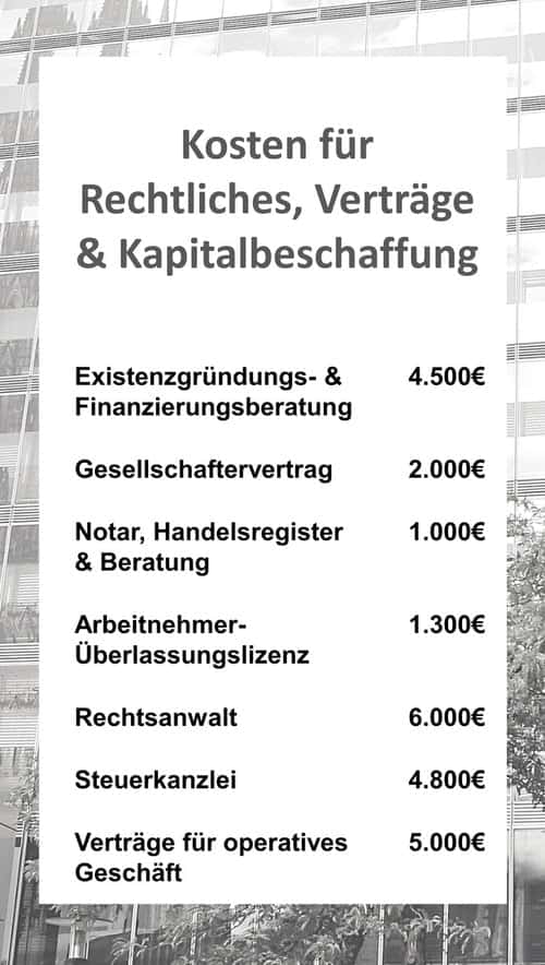 Kosten für Rechtliches