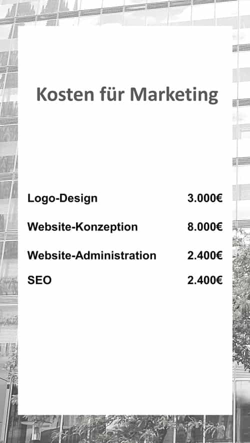 Kosten für Marketing