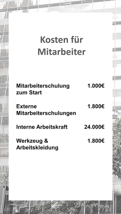 Kosten für Mitarbeiter