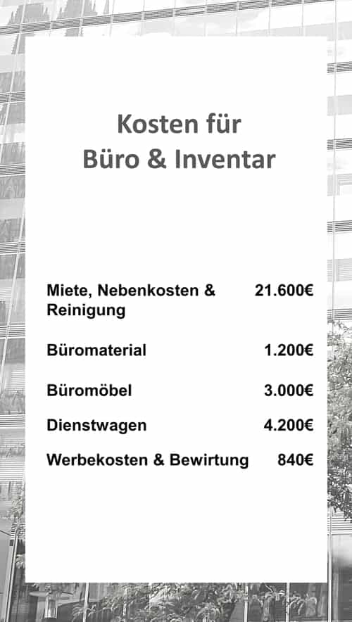 Kosten für Büro